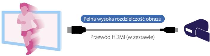 SONY HANDYCAM HDR-TD10 - Ogladanie na ekranie telewizora 3D - 1