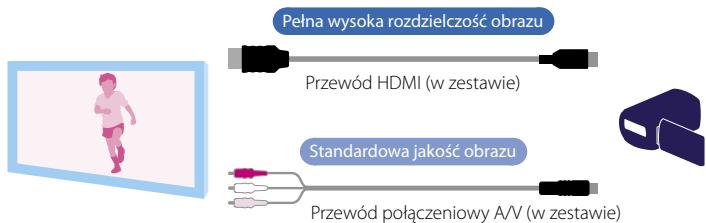 SONY HANDYCAM HDR-TD10 - Ogladanie na ekranie telewizora niedgno z funkjä 3D - 1