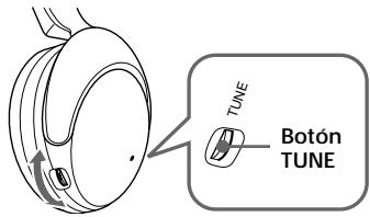 SONY MDR-RF960RK - Ⓐ MDR-RF960RK - 1