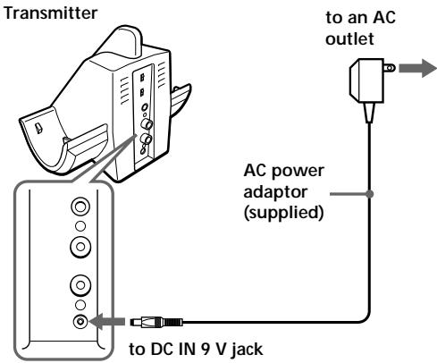 SONY MDR-RF960RK - Connect the supplied AC power adaptor to the transmitter. - 1