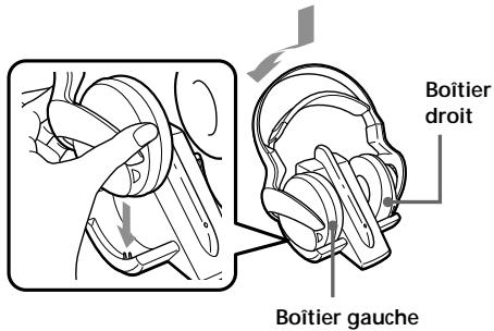 SONY MDR-RF960RK - Placez le casque sur le transmetteur de manière que le point de contact du casque touche la broche de contact du transmetteur et assurez-vous que l'indicateur de charge s'allume en vert. - 1