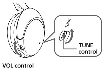 SONY MDR-RF960RK - © MDR-RF920RK - 1