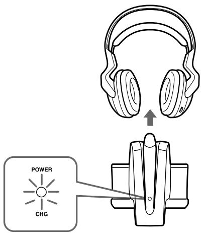 SONY MDR-RF960RK - Remove the headphones from the transmitter. - 1