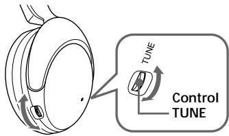 SONY MDR-RF960RK - © MDR-RF920RK - 1