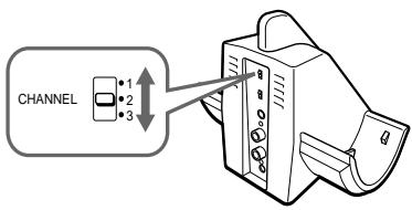 SONY MDR-RF960RK - Remove the headphones from the transmitter. - 2