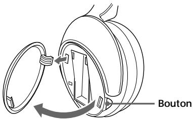 SONY MDR-RF960RK - Déballage - 6