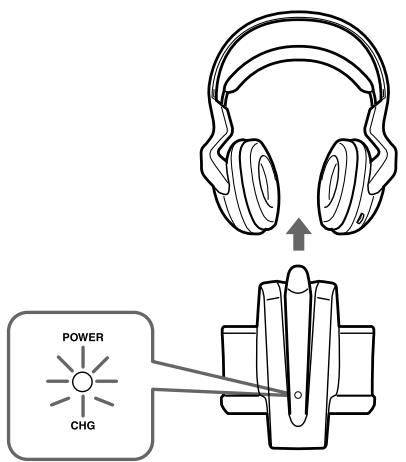 SONY MDR-RF960RK - Retire los auriculares del transmisor. - 1