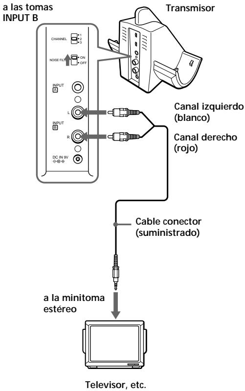 SONY MDR-RF960RK - Ⓐ Para conectarlo a una toma de auriculares - 3