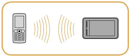 SONY NV-U74T - Paso 2: Conexión - 1