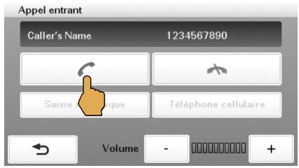 SONY NV-U74T - Réception d'un appel - 1