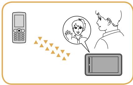 SONY NV-U74T - Step 3: Hands-free calling - 1