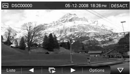 SONY NV-U74T - Écran de lecture de photos - 1