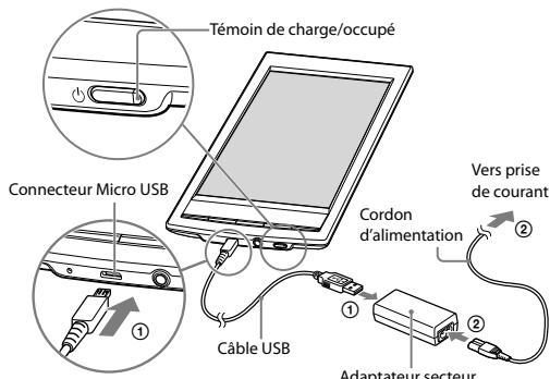 Témoin de charge/occupé Connecteur Micro USB Câble USB Cordon d'alimentation Vers prise de courant Adaptateur secteur