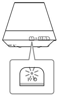 SONY SA-NS310 - Assurez-vous que l'appareil est raccordé à une source d'alimentation secteur (page 15). - 2