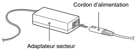 SONY SA-NS310 - Connexion à une source d'alimentation secteur - 1