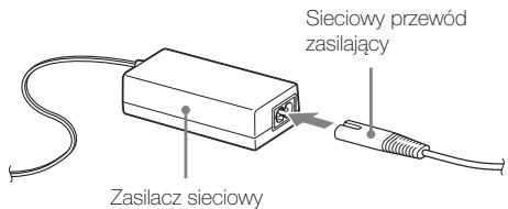 SONY SA-NS310 - Podłuczanie zródrā zasilania sieciowego - 1