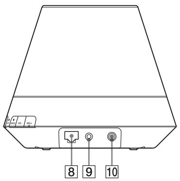 SONY SA-NS310 - Côté - 2