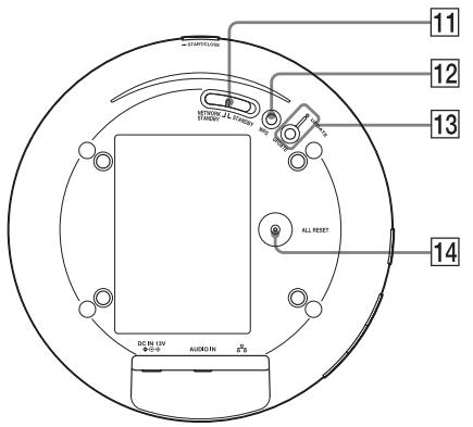 SONY SA-NS310 - Base - 1