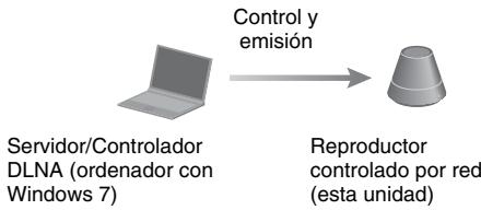 SONY SA-NS310 - como eschar contentsados de audio en un ordinador con Windows 7 - 1