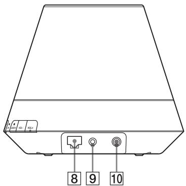 SONY SA-NS310 - Parte lateral - 2