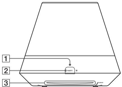 SONY SA-NS310 - Przód - 1