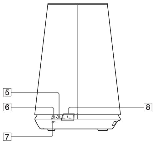 SONY SA-NS310 - Bok - 2
