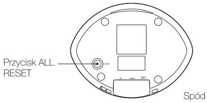 SONY SA-NS310 - Uwaga - 1