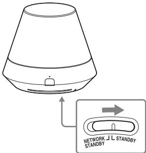 SONY SA-NS310 - Pour définiir le mode de voirie - 2