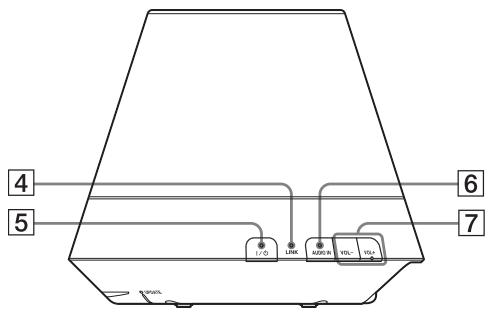 SONY SA-NS310 - Bok - 1