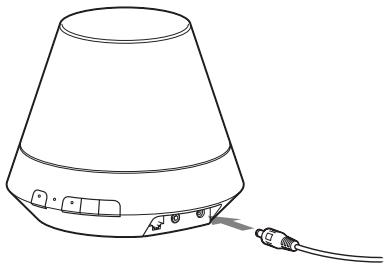 SONY SA-NS310 - Podłuczanie zródrā zasilania sieciowego - 3