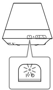 SONY SA-NS310 - Asegúrese de que la unidad está connectada a una fuente de alimentación de CA (頁目15). - 2