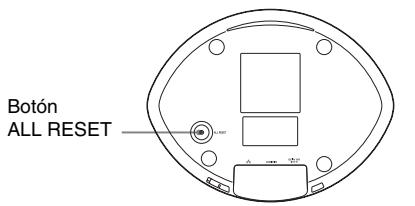 SONY SA-NS310 - Nota - 1