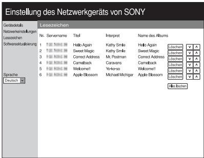 SONY SA-NS400 - Bildschirm Lesezeichen - 1