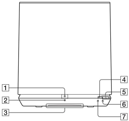 SONY SA-NS400 - Vorderseite - 1