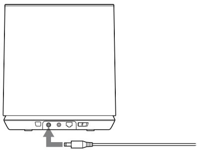 SONY SA-NS400 - Connexion à une source d'alimentation secteur - 1