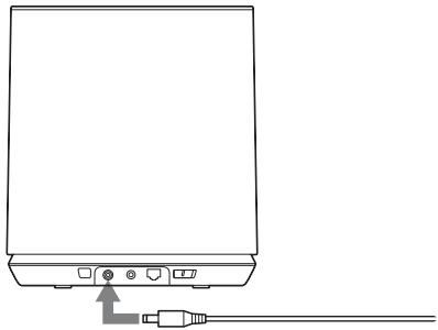 SONY SA-NS400 - Anschluss an eine Wechselstromquelle - 1