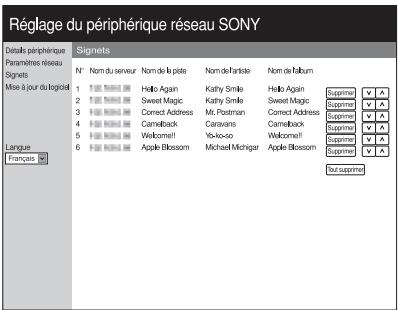 SONY SA-NS400 - Écran Signets - 1