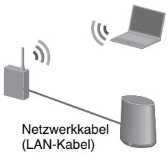 SONY SA-NS400 - SSID - 1