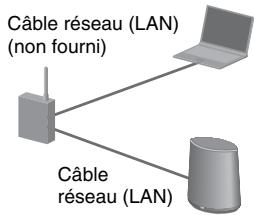 SONY SA-NS400 - Option 4 :methode DHCP - 1