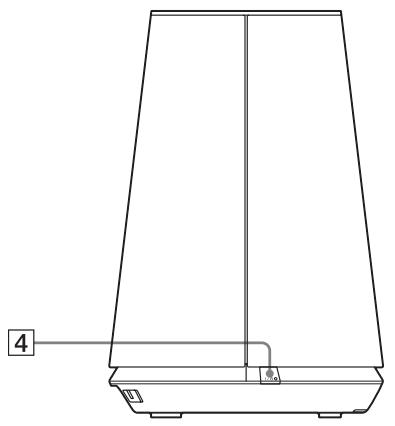 SONY SA-NS410 - Parte lateral - 1