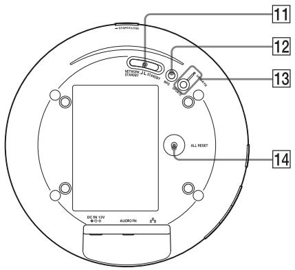 SONY SA-NS410 - Parte inferior - 1