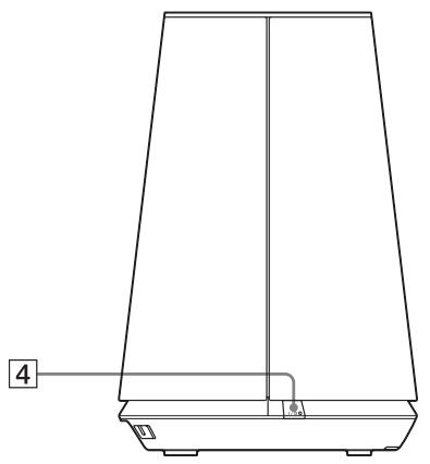 SONY SA-NS410 - Côté - 1