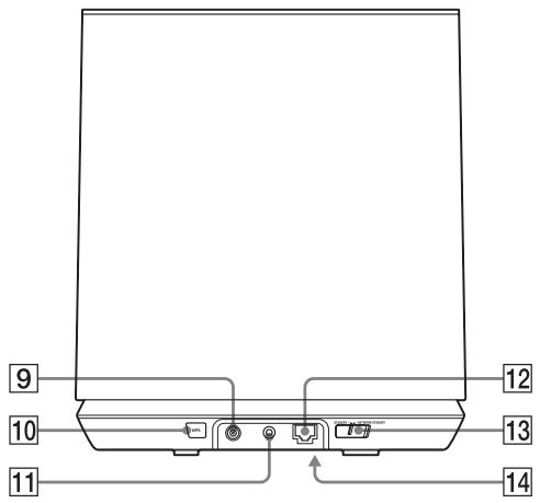 SONY SA-NS410 - Tyt - 1