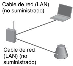 SONY SA-NS410 - Opción 5: Método DHCP - 1