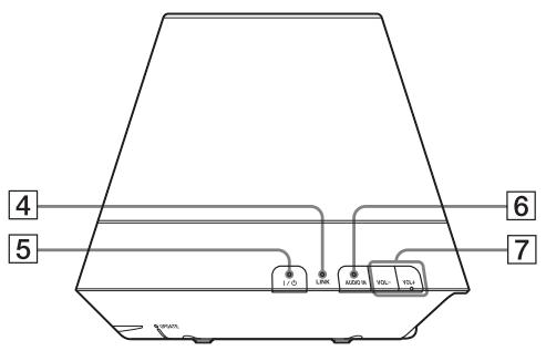 SONY SA-NS410 - Côté - 1