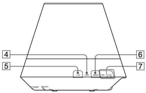 SONY SA-NS410 - Parte lateral - 1