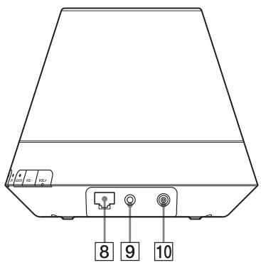 SONY SA-NS410 - Côté - 2
