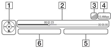 SONY SMP-N200 - Pour utiliser le panneau de commande - 1