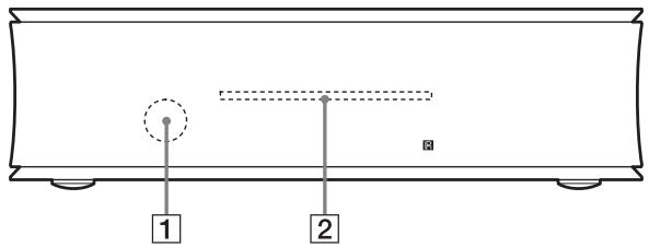 1 2