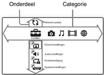 SONY SMP-N200 - Het hoofdmenu afbeelden - 1